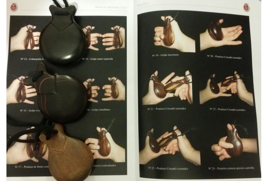 Método de Estudio Castañuelas Teresa Laiz